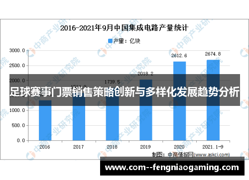 足球赛事门票销售策略创新与多样化发展趋势分析 足球赛事门票销售策略创新与多样化发展趋势分析