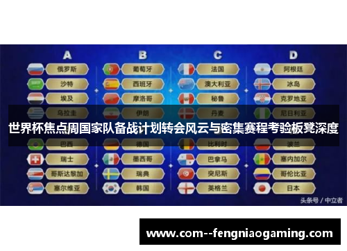 世界杯焦点周国家队备战计划转会风云与密集赛程考验板凳深度