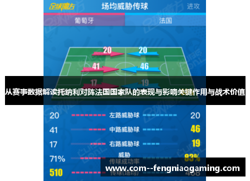 从赛事数据解读托纳利对阵法国国家队的表现与影响关键作用与战术价值