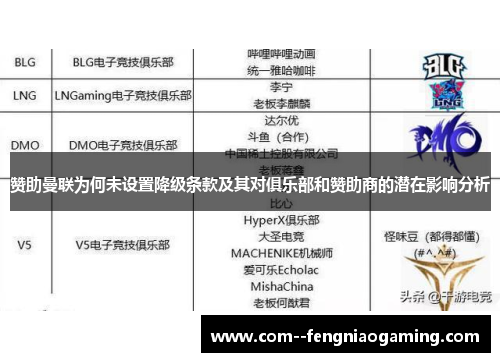 赞助曼联为何未设置降级条款及其对俱乐部和赞助商的潜在影响分析