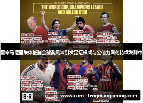 皇家马德里集体抵制金球奖风波引发足坛权威与公信力震荡持续发酵中