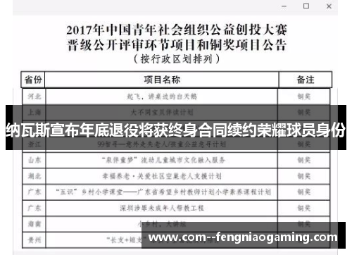 纳瓦斯宣布年底退役将获终身合同续约荣耀球员身份